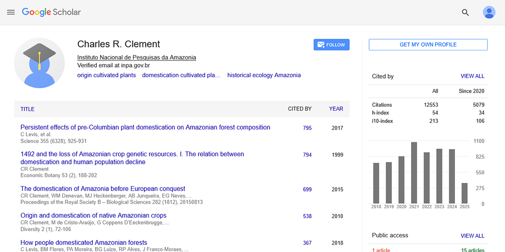 Google Scholar - Profile