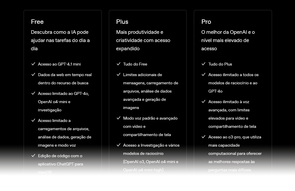 ChatGPT - Gratuito x Pago