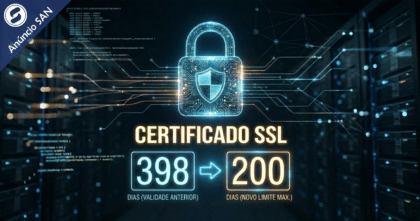 Validade do SSL - 200 dias